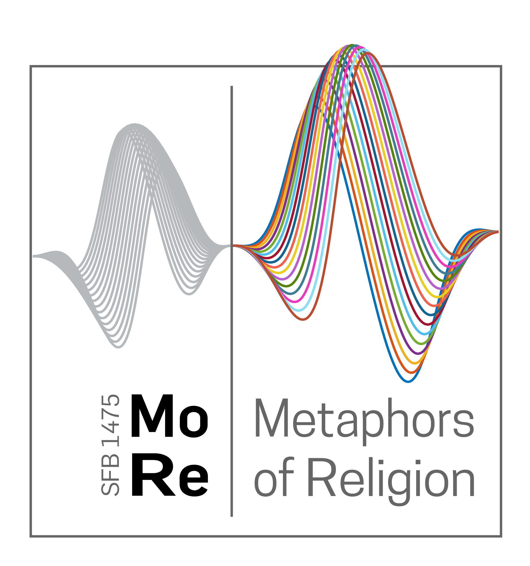 SFB 1475 Metaphors of Religion