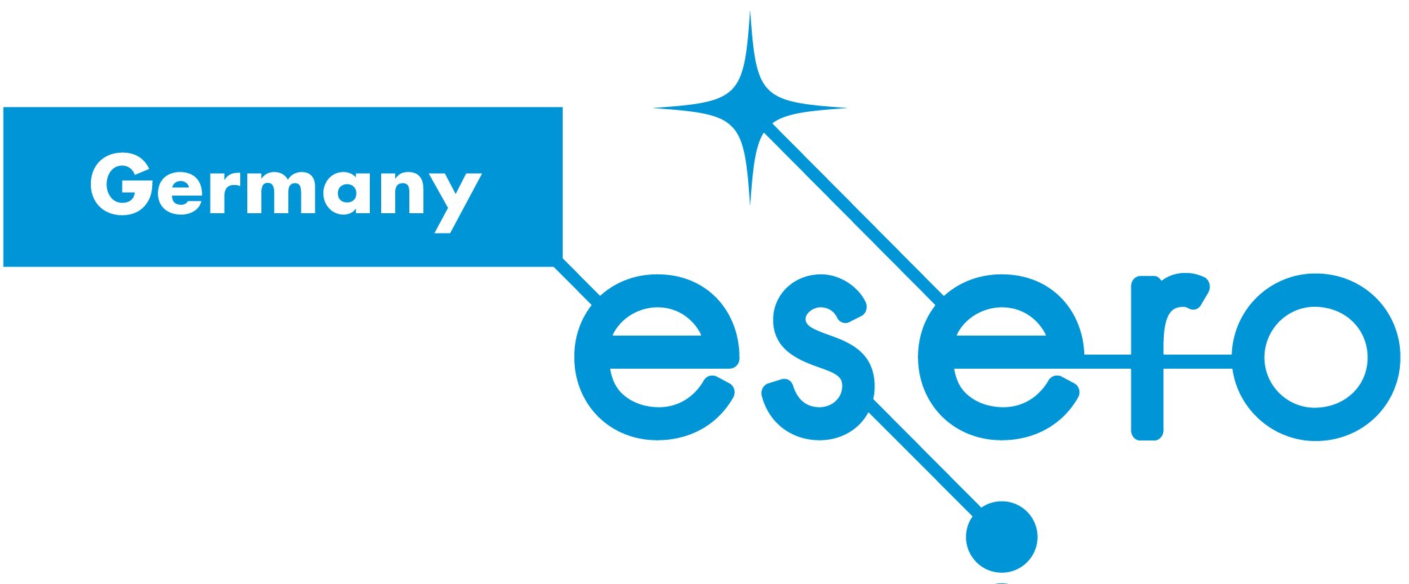 European Space Education Resource Office Germany